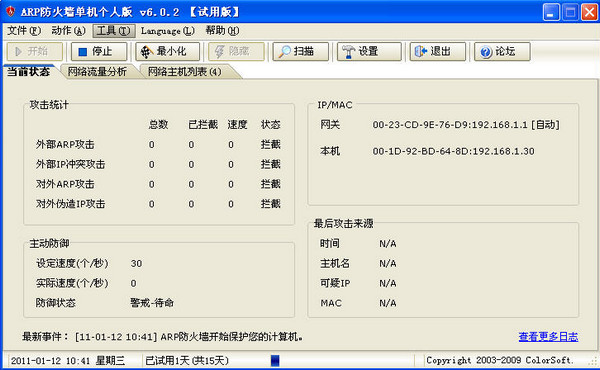 ӰarpǽѰ