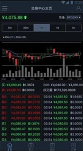 c��������