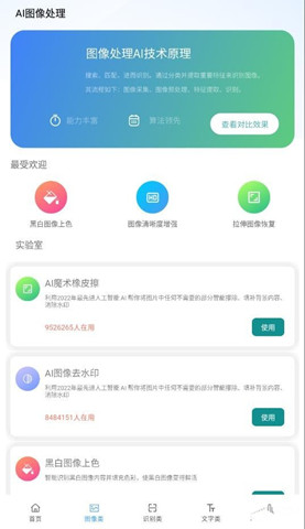 AI