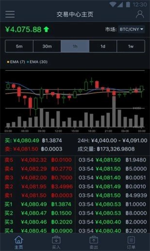 kingex������