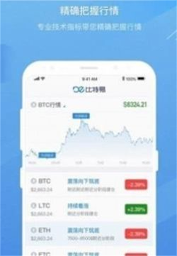GDSǮapp