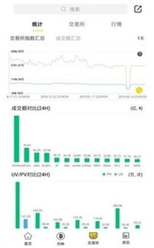 ҷ潻app