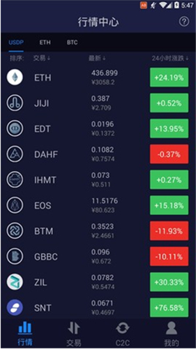 Tokencan