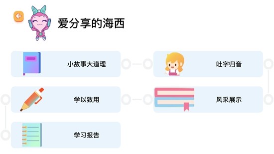 AIapp