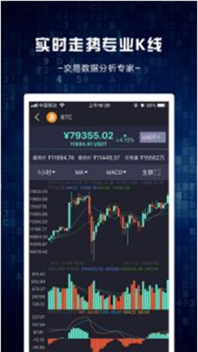 scatter
