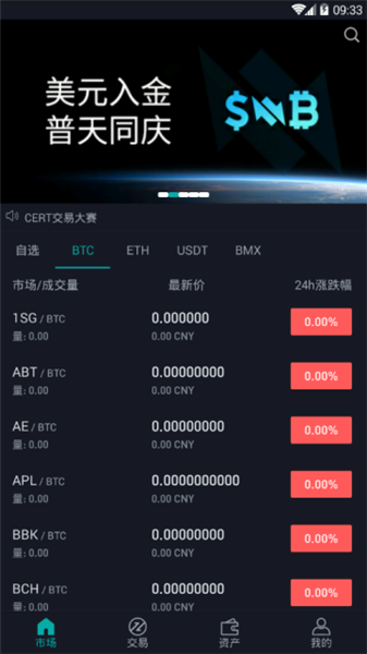 Bitmartƽ̨׿