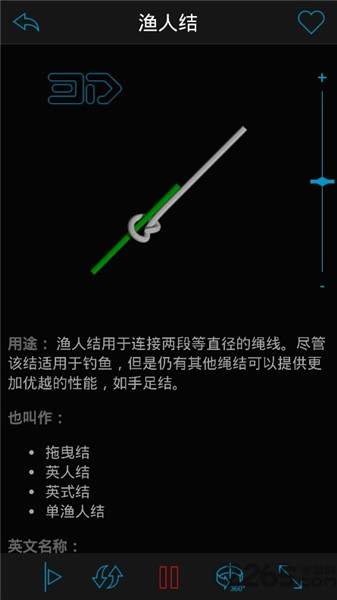 knots3dİapp