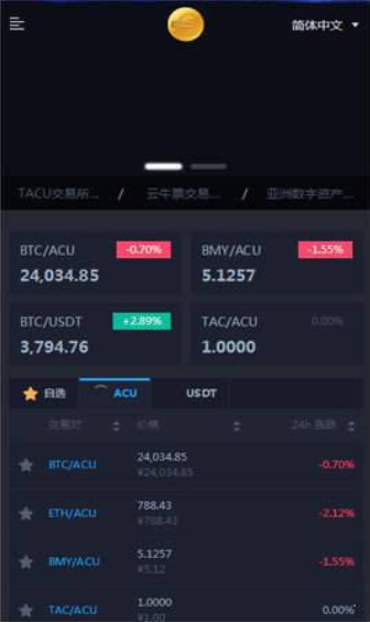 TACU