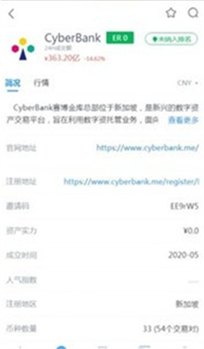 cyberbank׿