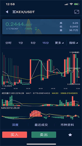 kineapp