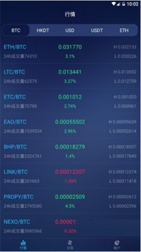 Coincheck