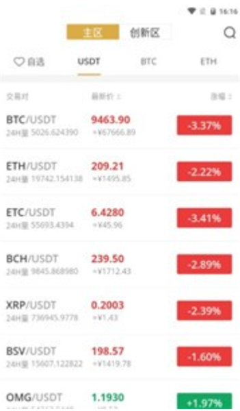 fameex������������׿����