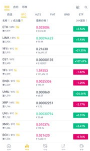 anc�ҽ�����app����