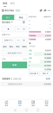 BitAsset����������������