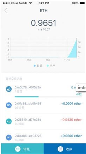 imtoken20Ǯذ׿