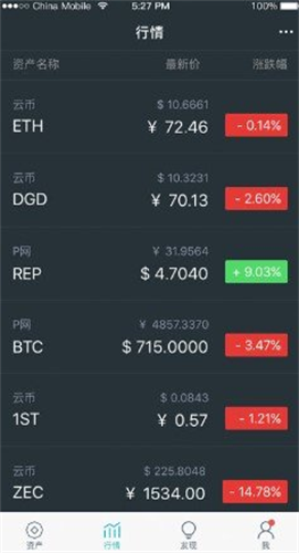 imtoken20Ǯ