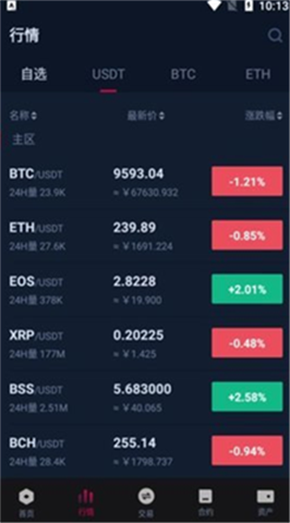 bicc���ֽ�����app��������