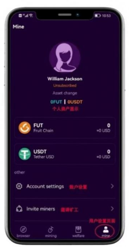 futureδ��������