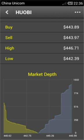 ��̫Ǯ���������°�����