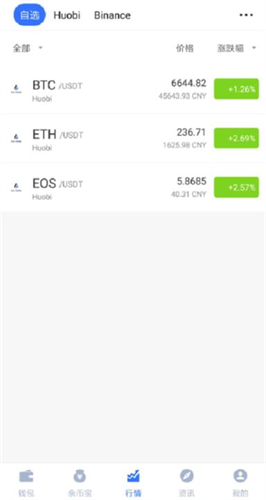 tokenǮ����������