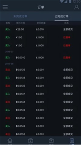 bkex global