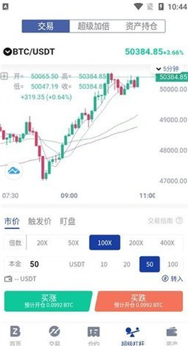 bitzapp
