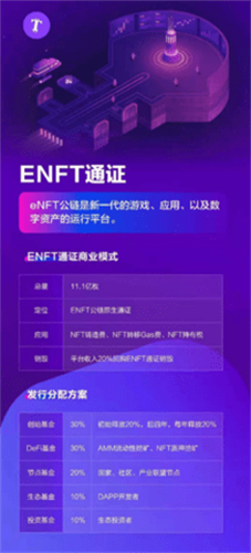 enft������app�ٷ�����