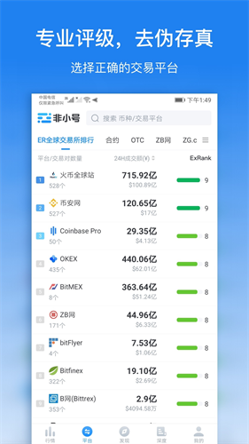 非小号交易所