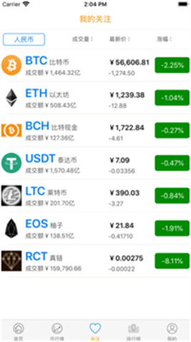 bakkt������app����