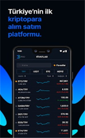 btcturk
