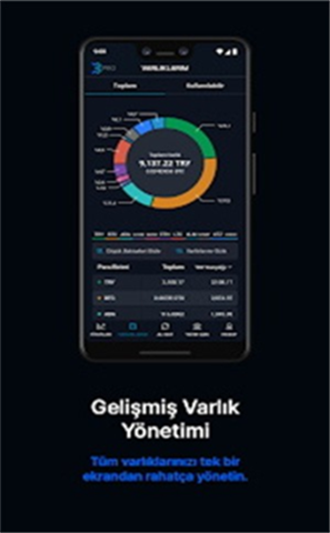 btcturkֻ