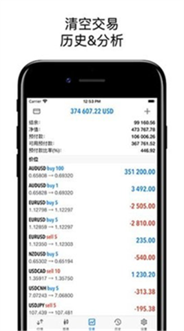 MetaTrader5