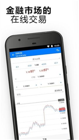 MetaTrader5׿