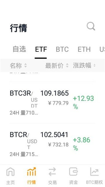 Bitofferֻ