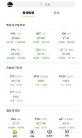 Sunbitƽ̨app