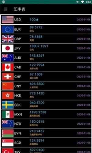 hkdapp°