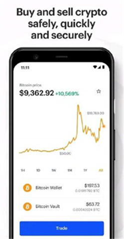 Coinlistƽ̨°app