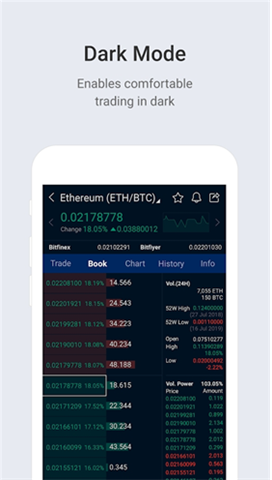Upbitֻ氲׿