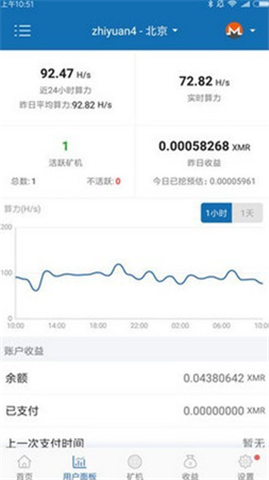 chiaҽƽ̨app
