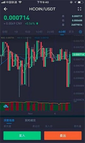 HCoin