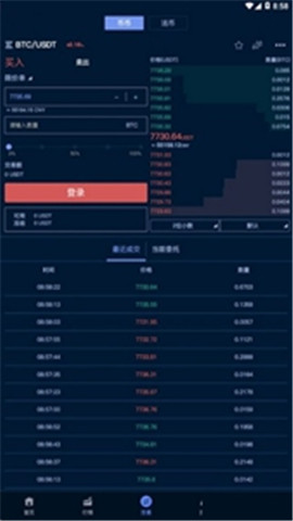 ���ƽ�����