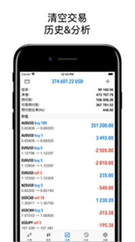 uni������������׿������