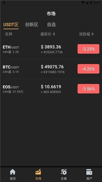 FTM�ҽ���ƽ̨