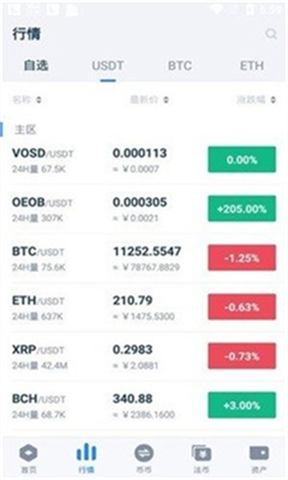 ׷����������