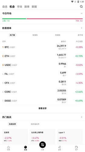 xrpƽ̨app