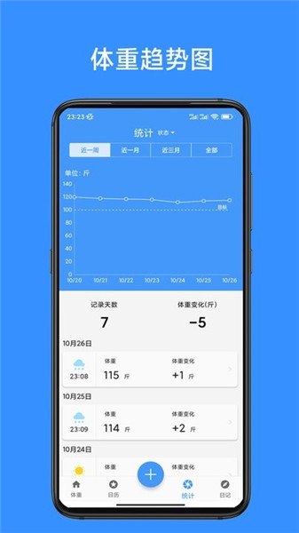 رappֻ