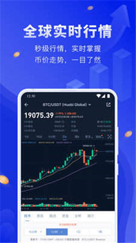 bitayǮapp