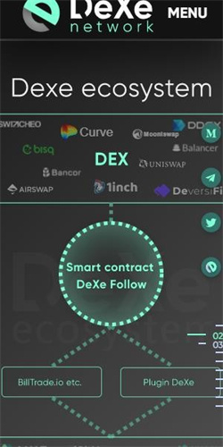 Dexe