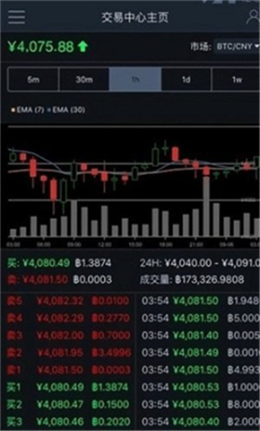 coinsmart׿