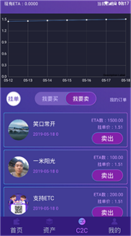 xBTCe